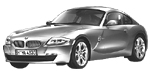 BMW E86 U0929 Fault Code